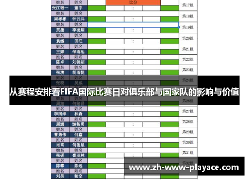 从赛程安排看FIFA国际比赛日对俱乐部与国家队的影响与价值 从赛程安排看FIFA国际比赛日对俱乐部与国家队的影响与价值